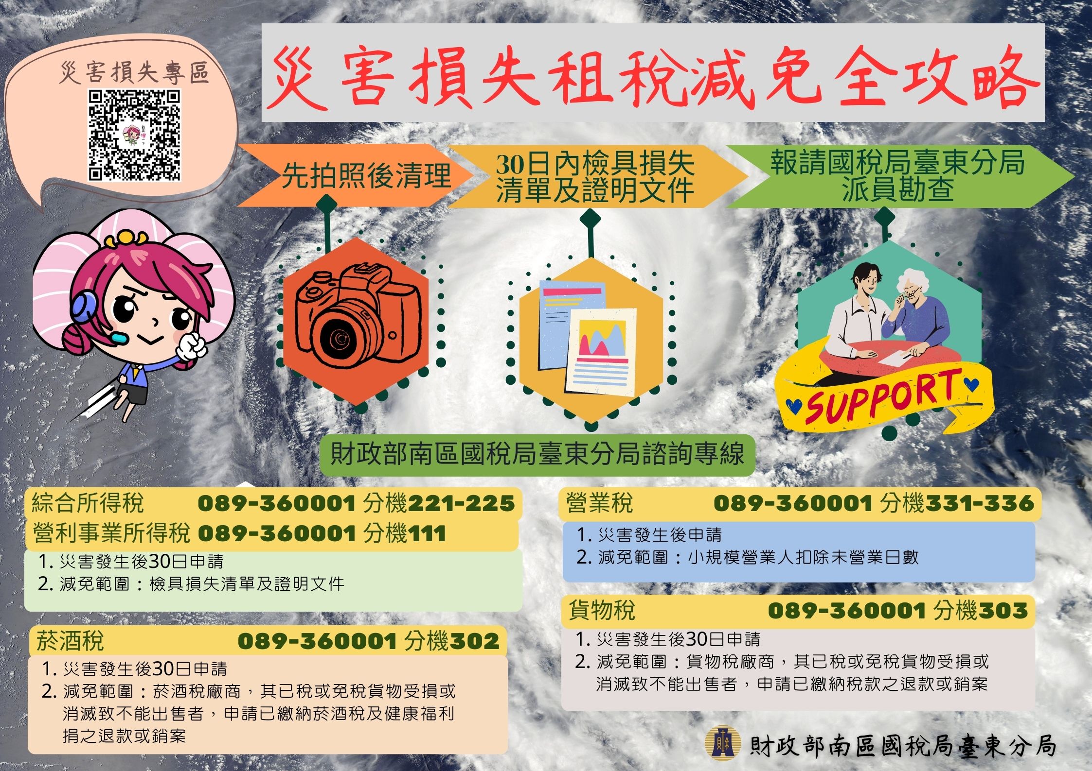 函轉財政部南區國稅局臺東分局因應凱米颱風影響，辦理民眾申請各項稅捐減免及延期或分期繳納稅捐案(連結：https://reurl.cc/AqX4ne)。的附加圖片