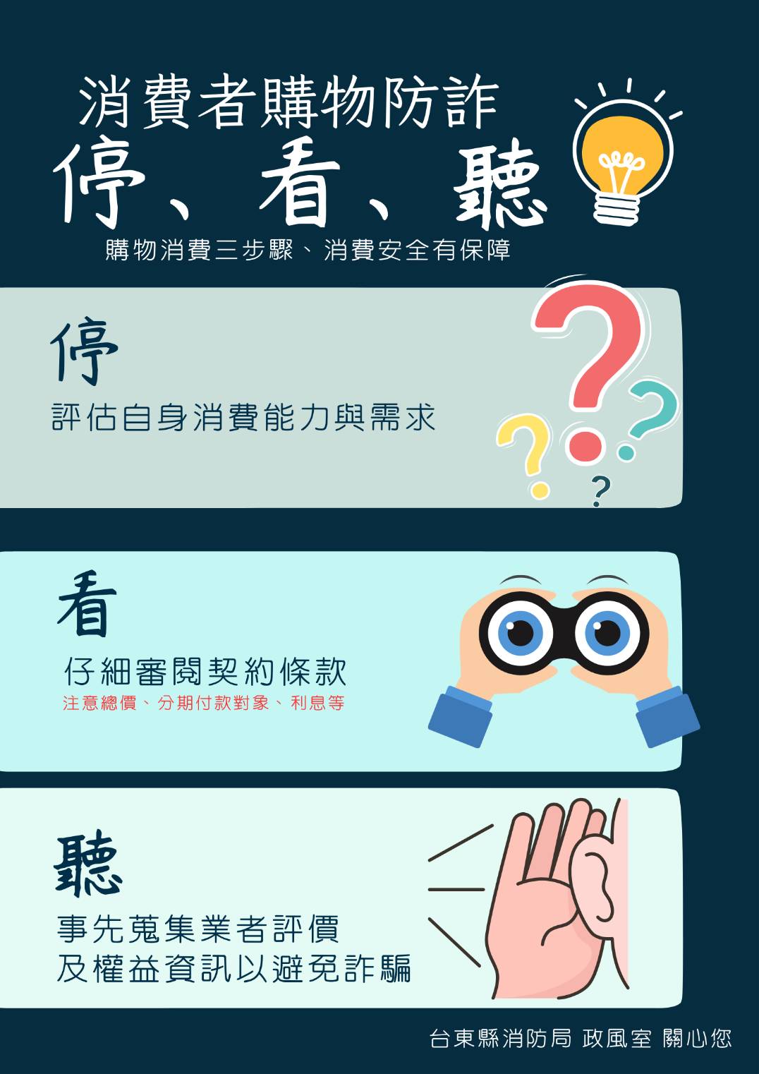 消防者購物—防詐（停、看、聽）的附加圖片