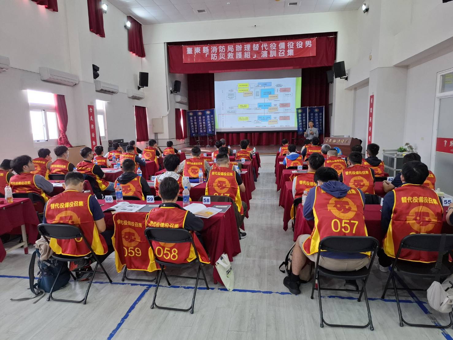 「為強化民防韌性，提升後備量能、落實全民防衛」的第4張圖片