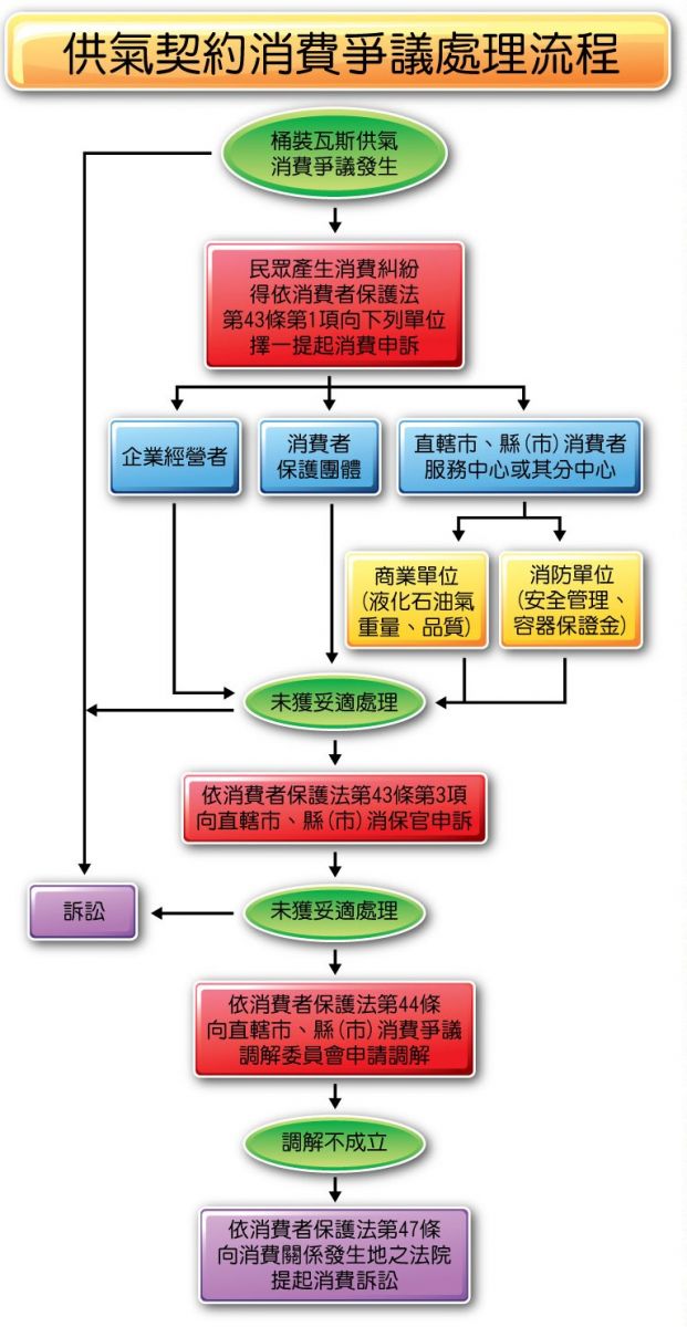 的第2張圖片
