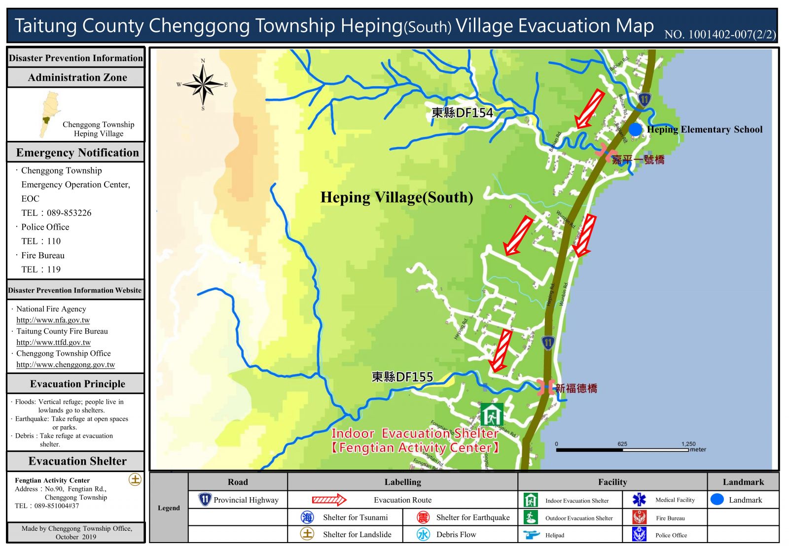 和平里(南邊) 環境診斷圖
